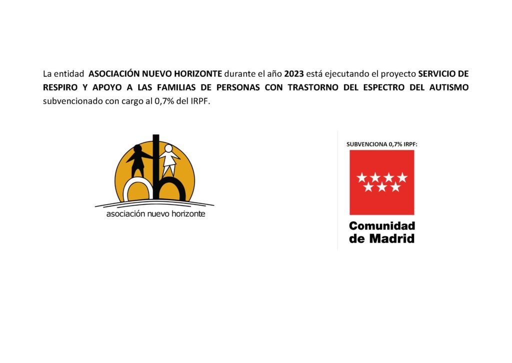 Subvención IRPF Comunidad de Madrid 2023 Respiro 2023